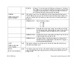 Preview for 25 page of ICS ICS-130 Operating Manual