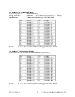 Preview for 53 page of ICS ICS-130 Operating Manual