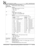 Preview for 3 page of ICS ICS1531 Manual