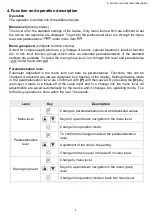 Preview for 7 page of ICS IM2 User Manual