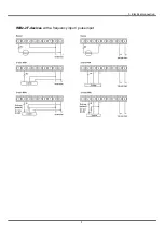 Предварительный просмотр 7 страницы ICS IMB2-2F User Manual