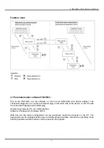 Preview for 9 page of ICS IMB2-2F User Manual