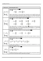 Preview for 18 page of ICS IMB2-2F User Manual