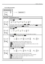 Preview for 27 page of ICS IMB2-2F User Manual