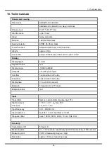 Preview for 41 page of ICS IMB2-2F User Manual