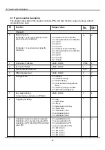 Preview for 30 page of ICS IPM5 User Manual