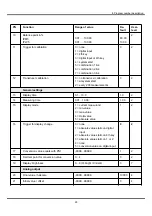 Предварительный просмотр 31 страницы ICS IPM5 User Manual