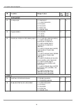 Preview for 32 page of ICS IPM5 User Manual