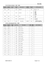 Preview for 26 page of ICS IVA 521 Instruction Manual