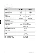 Preview for 4 page of ICS KEN FOB Series Operating Manual