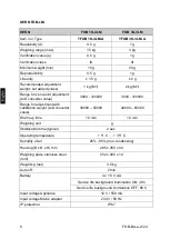 Preview for 8 page of ICS KEN FOB Series Operating Manual