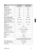 Preview for 9 page of ICS KEN FOB Series Operating Manual