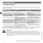 Preview for 42 page of ICS LH-10 Operating Instructions Manual