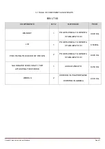 Preview for 5 page of ICS LT 120 Assembly Manual And Use And Care