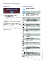 Preview for 6 page of ICS MultiPanel 2025 Manual