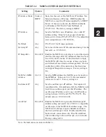 Preview for 23 page of ICS N4865A Instruction Manual