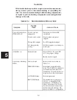 Preview for 46 page of ICS N4865A Instruction Manual