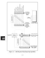 Preview for 60 page of ICS N4865A Instruction Manual