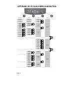 Preview for 48 page of ICS Nav6 User Manual