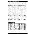 Preview for 75 page of ICS Nav6plus User Manual