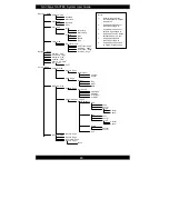 Preview for 89 page of ICS Nav6plus User Manual