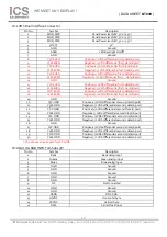 Preview for 15 page of ICS NT03V Datasheet