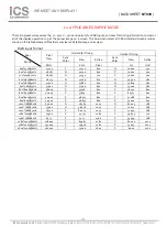 Preview for 21 page of ICS NT03V Datasheet