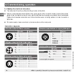 Preview for 18 page of ICS P-3 Series Operating Instructions Manual