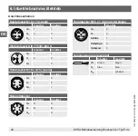 Preview for 40 page of ICS P-3 Series Operating Instructions Manual