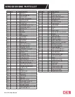 Предварительный просмотр 20 страницы ICS P110 User Manual