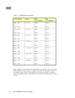 Preview for 33 page of ICS PCI-AOB2 Series User Manual