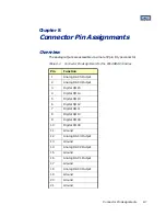 Preview for 35 page of ICS PCI-AOB2 Series User Manual
