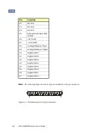 Preview for 36 page of ICS PCI-AOB2 Series User Manual