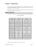 Preview for 24 page of ICS PCI-WDT50 Series Product Manual