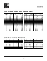 Preview for 11 page of ICS PHYceiver ICS1890 General Description Manual