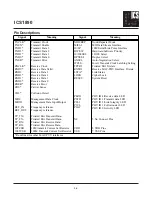 Preview for 36 page of ICS PHYceiver ICS1890 General Description Manual