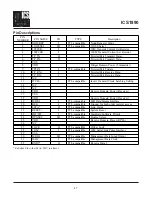 Preview for 47 page of ICS PHYceiver ICS1890 General Description Manual