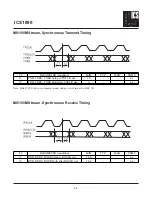 Preview for 54 page of ICS PHYceiver ICS1890 General Description Manual