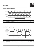 Preview for 56 page of ICS PHYceiver ICS1890 General Description Manual