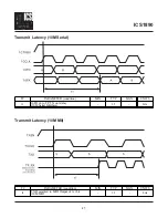 Preview for 57 page of ICS PHYceiver ICS1890 General Description Manual