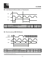 Preview for 59 page of ICS PHYceiver ICS1890 General Description Manual