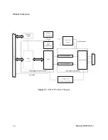 Preview for 11 page of ICS RS422I-PA Series Product Manual