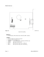 Preview for 20 page of ICS RS422I-PA Series Product Manual