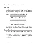 Preview for 28 page of ICS RS422I-PA Series Product Manual