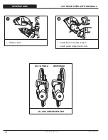 Предварительный просмотр 14 страницы ICS RZ60C Operator'S Manual