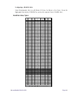 Preview for 51 page of ICS SB586T Product Manual