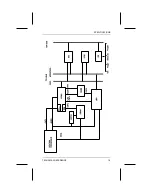 Preview for 11 page of ICS SB586TCP/166 Product Manual