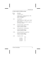 Preview for 17 page of ICS SB586TCP/166 Product Manual