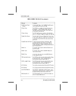 Preview for 110 page of ICS SB586TCP/166 Product Manual