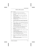 Preview for 115 page of ICS SB586TCP/166 Product Manual